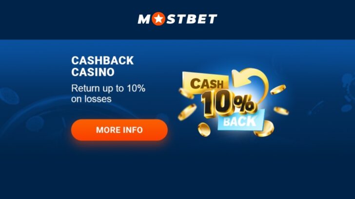 Mostbet оценивает Узбекистан